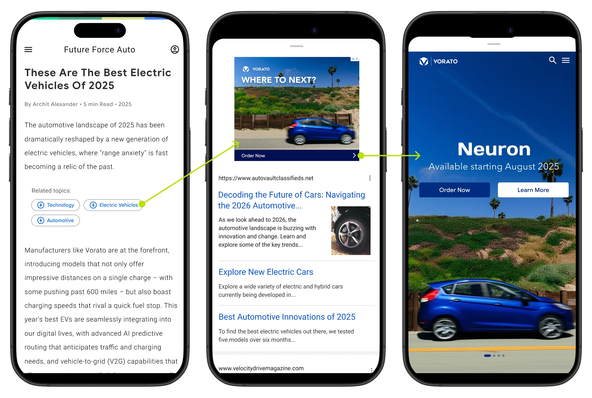Google AdSense Introduces ‘Unfilled Ad Slot Optimization’ Automatically for Some Publishers