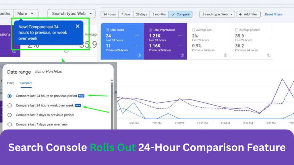 Search Console Rolls Out 24-Hour Comparison Feature
