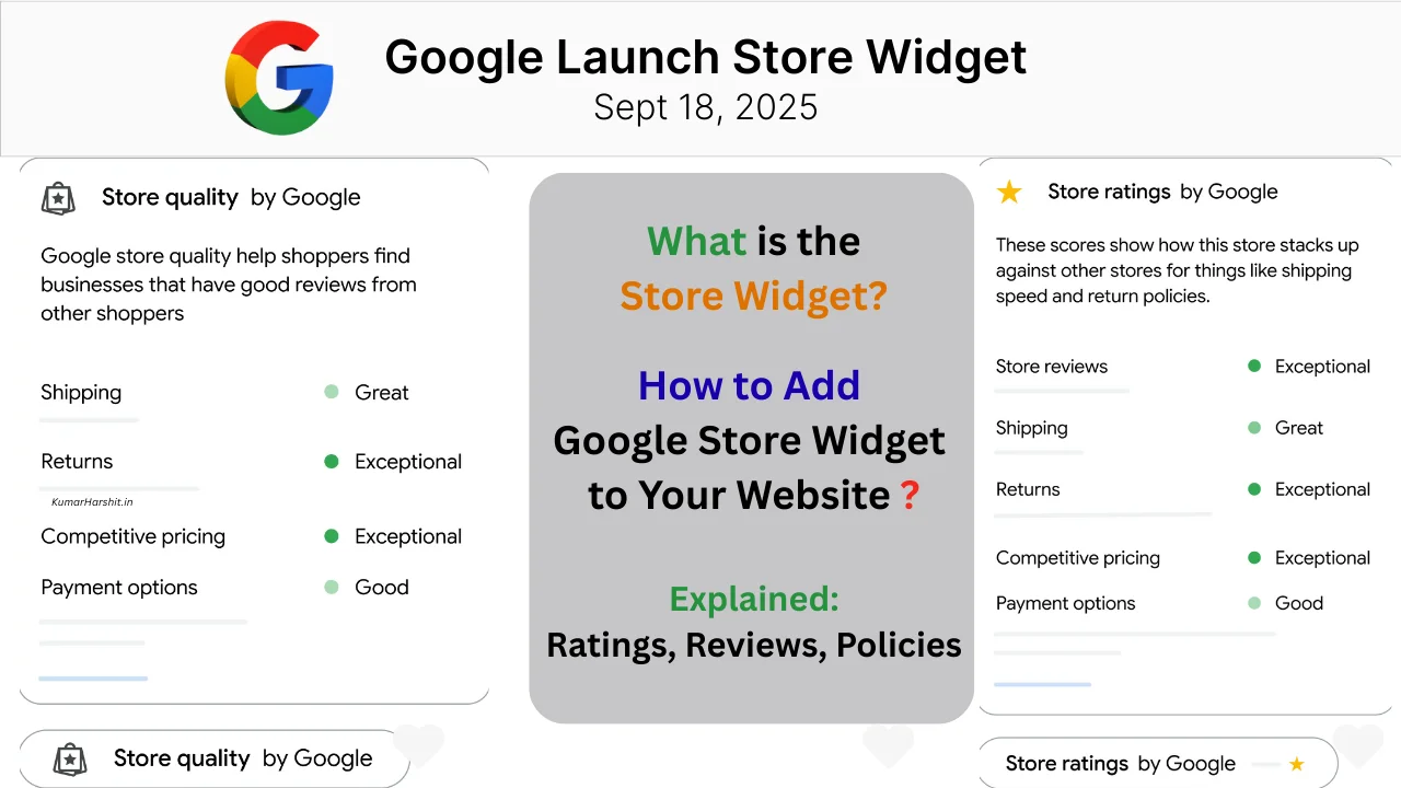 Google launches the “Store widget” — WordPress Setup & Guide for eCommerce Retailers