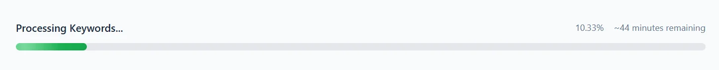 Real-time Processing Progress