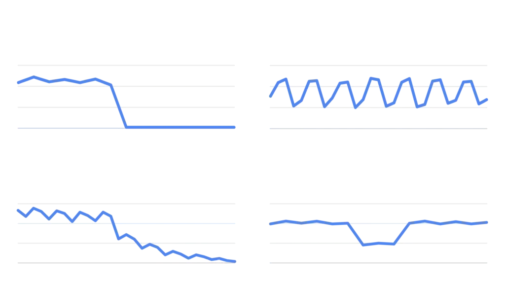 Debug Google Search Traffic Drops