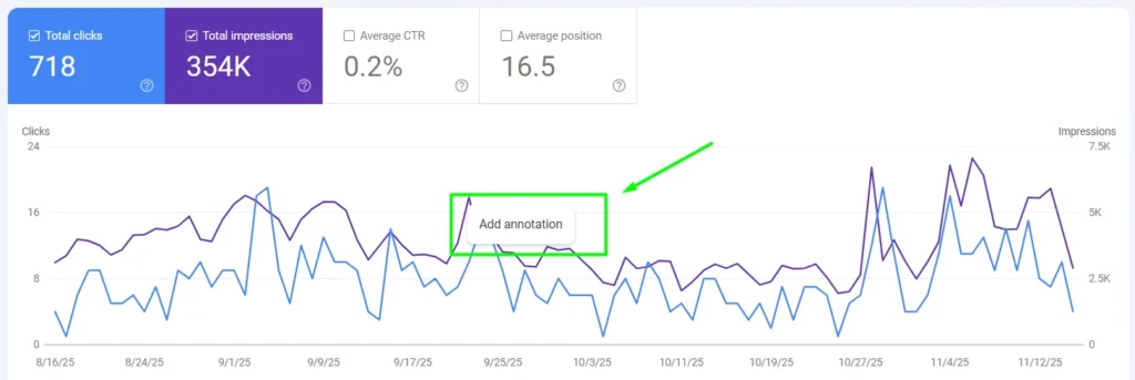 how to Custom Chart Annotations to Search Console