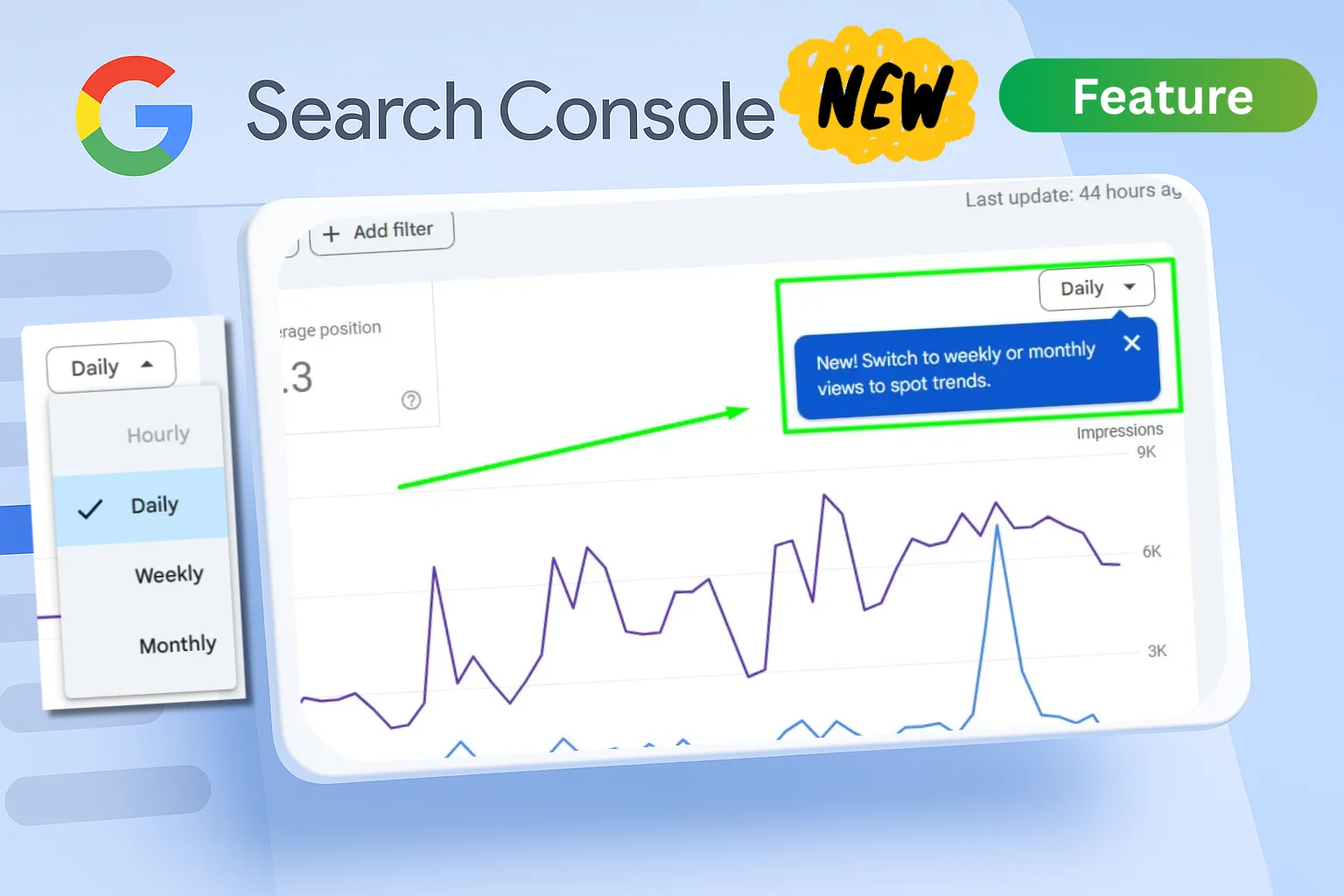 Google Search Console Rolls Out Weekly & Monthly View Update in Performance Reports